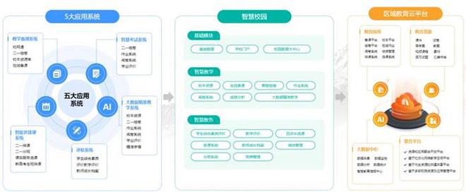 Z6尊龙凯时官方网站100句演讲金句教案设计千教网免费教案下载二一教育全场景解决