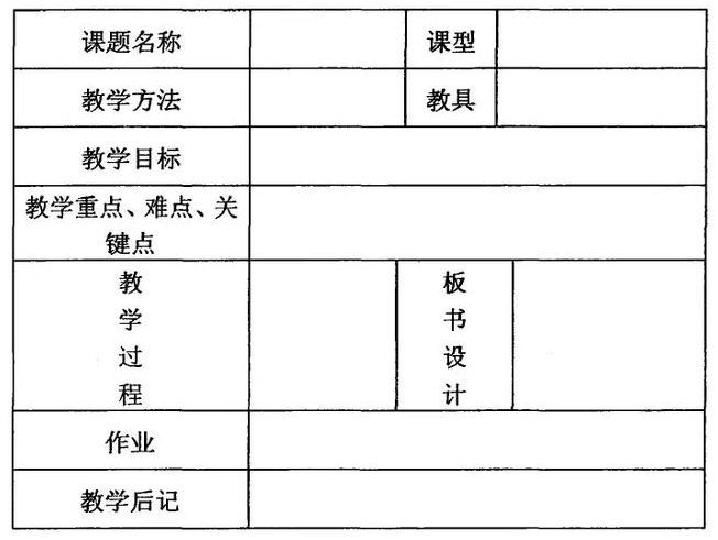 【教法学法】优秀教案怎么写？史上最全教案指南来了！（赶紧收藏）高考地理绘图题答题