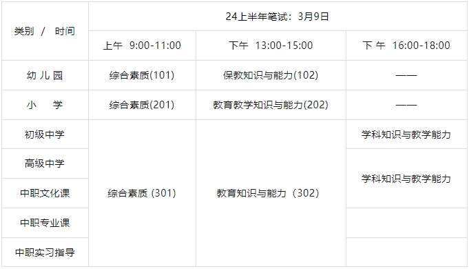 z6尊龙凯时，报名结束及时备考！2024教资报名及考试时间上半年：3月9日